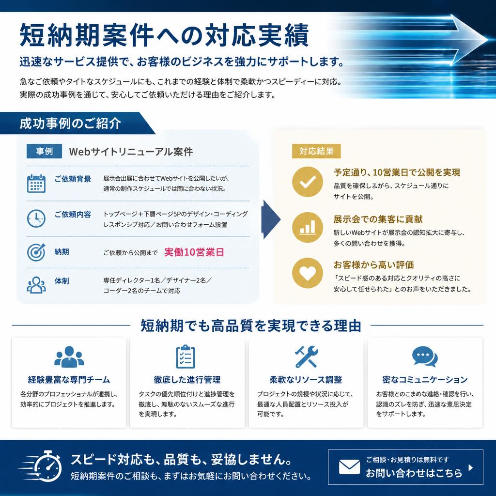4. 短納期対応の実績