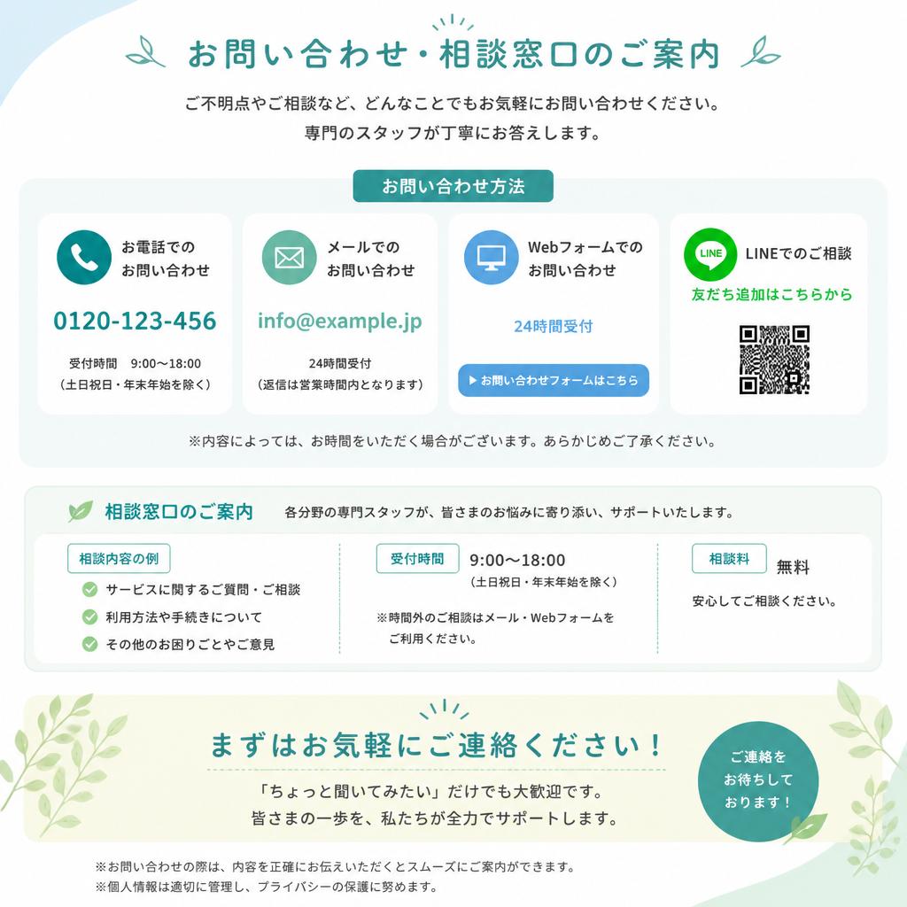 7. お問い合わせ・相談窓口